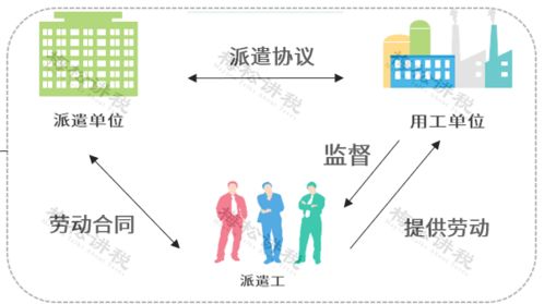 突发 多家劳务公司和人力资源公司出事了 警方介入调查